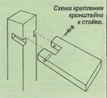 Дачные «фантазии»