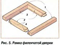 Фрезерование - несколько советов начинающим