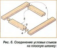 Фрезерование - несколько советов начинающим