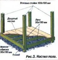 Сарайчик с шатровой крышей.