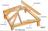 Сарайчик с шатровой крышей.