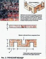 Два типа зубчатого орнамента