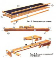 Всегда в хорошей форме