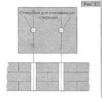 «Пластушка»  и «плинфа»