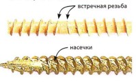 Долговечный крепеж