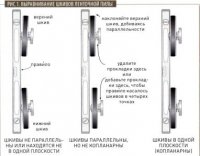 Настройка ленточной пилы