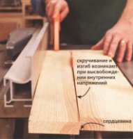 Свойства древесины: особенности обработки