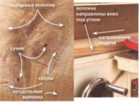 Свойства древесины: особенности обработки