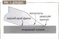 Резец-мейсель: большие возможности простого инструмента