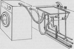 Как подключить стиральную машину