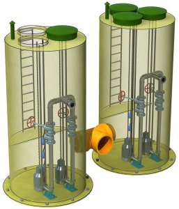 Насосная канализационная станция