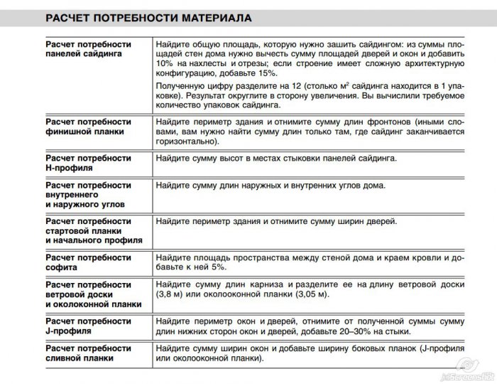 Украшение дома к новогодним праздникам