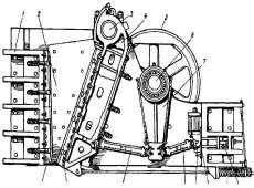 Щековая дробилка 