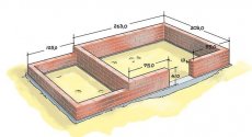 Блочный фундамент для теплицы