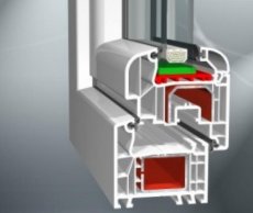 Основные критерии выбора оконного стеклопакета