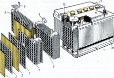 Устройство и принцип работы аккумулятора