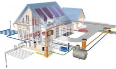 Как обустроить канализацию в частном доме