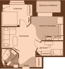 Варианты перепланировки однокомнатной квартиры