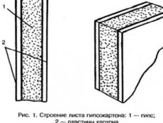 Гипсокартонные листы