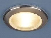 Домашние светильники: разновидности и специфика применения