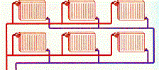 Что такое двухтрубная разводка в системе отопления