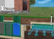 Автономная канализация для коттеджа. Монтаж
