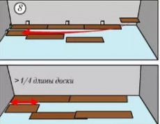 Как правильно самостоятельно постелить ламинат