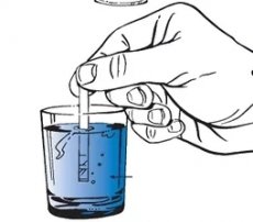 Анализ качества питьевой воды