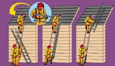 Область применения пожарных лестниц KRAUSE