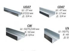 Виды профилей для гипсокартона: особенности и маркировка